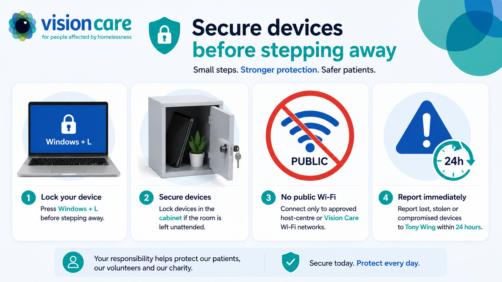 Device security steps: lock screen with Windows plus L, secure devices in a cabinet, avoid public Wi-Fi, and report incidents within 24 hours